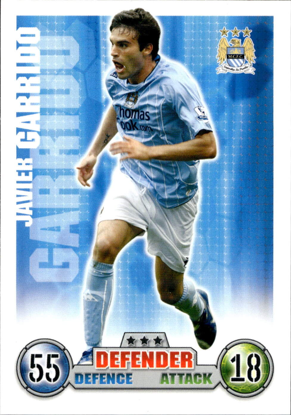 Premier League 2008